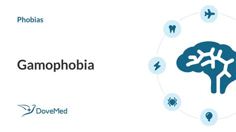 Gamophobia