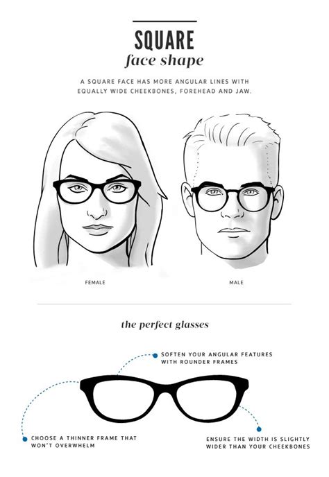 How To Choose The Right Glasses For Your Face Shape Coastal