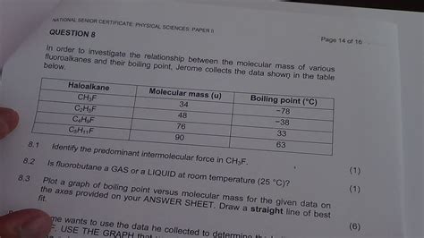 Organic Chemistry Grade Ieb Physical Science Paper November