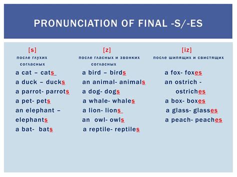 Ppt Pronunciation Of Final S Es Powerpoint Presentation Free