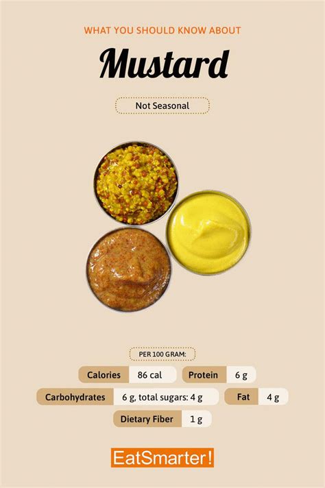 What To Know About Mustard Eat Smarter Usa