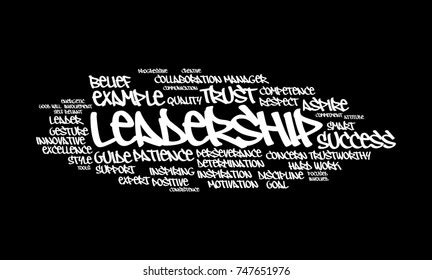 Leadership Word Cloud Stock Illustration Shutterstock