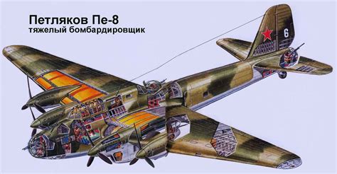 Airplanes in the skies + FAF history: Petljakov Pe-8 / TB-7