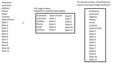 Flexbox Css On Large Screens Two Columns On Small Screens One Hot Sex