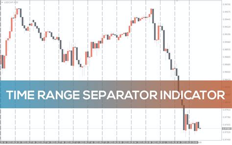 Time Range Separator Indicator For Mt4 Download Free Indicatorspot