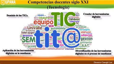 Competencias De Los Docentes Del Siglo Xxi PPT