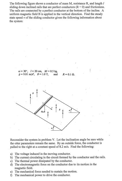 Solved The Following Figure Shows A Conductor Of Mass M Chegg