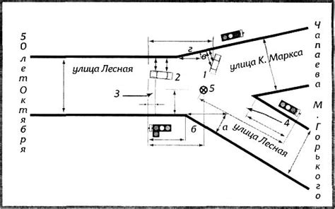 Составляем схему ДТП