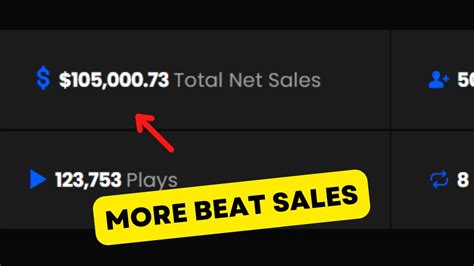 One Secret Hack Pros Are Using To Get More Beat Sales Sell Beats