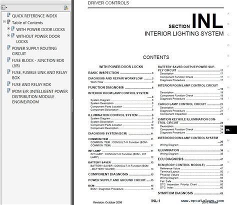 Nissan Frontier Owners Manual