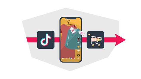 How To Sell On Tiktok Tools Best Practices And Step By Step Guides