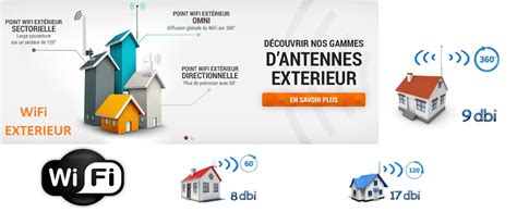 4G 5G Blog de Fréquence WiFi Le spécialiste de l antenne wifi vous