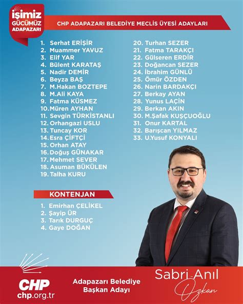 Chp Nin Adapazar Meclis Yesi Adaylar Belli Oldu Medyabar