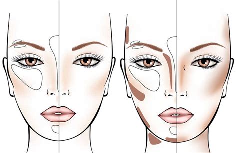 Contouring Come Farlo In Base Alla Forma Del Viso Beautydea Trucco