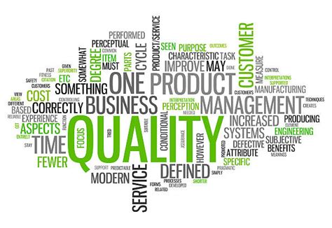 Best Word Cloud Quality Management Illustrations Royalty Free Vector