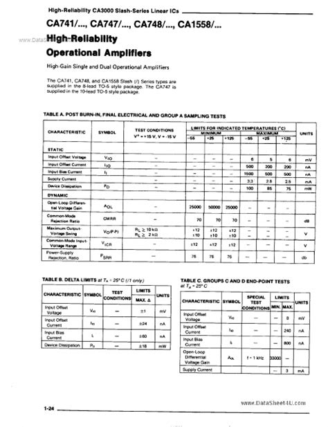 CA741 Datasheet 0 9MHz Single And Dual High Gain Operational Amplifiers