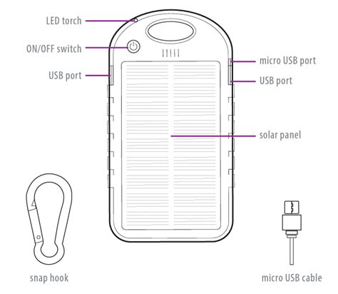 Stb Forever Powerbank Solar Mah X Usb C Lanterna Ip Preto