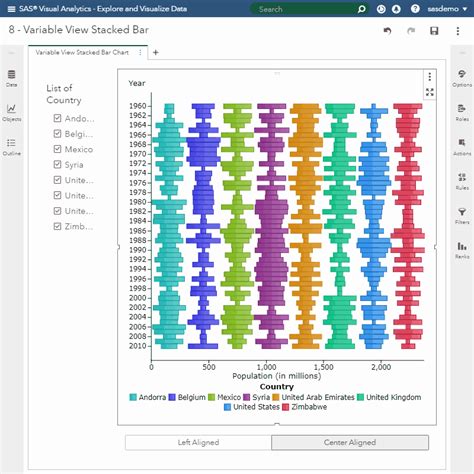 How To Create Variable View Stacked Bar Charts In Sas Visual Analytics Sas Support Communities