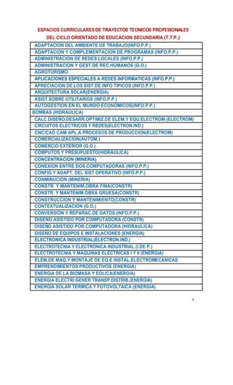 ESPACIOS CURRICULARES DE TRAYECTOS TECNICOS