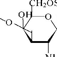 Chemical structure of chondroitin sulfate [14] | Download Scientific ...