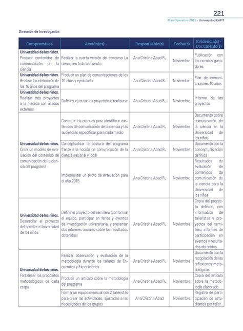 Plan Operativo 2015 2 Universidad EAFIT By Universidad EAFIT Issuu