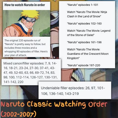 Naruto Classic Watching Order In 2024 Naruto Watch Naruto Naruto