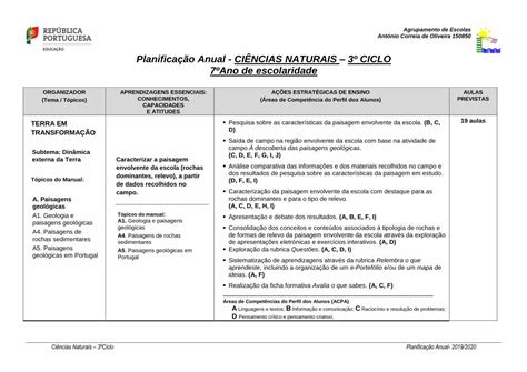 PDF Planificação Anual CIÊNCIAS NATURAIS 3º CICLO rochas B1 As