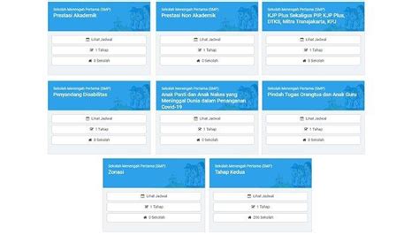 Jadwal Pendaftaran SMP PPDB Jakarta 2023 Mulai Awal Juni Ada 8 Jalur