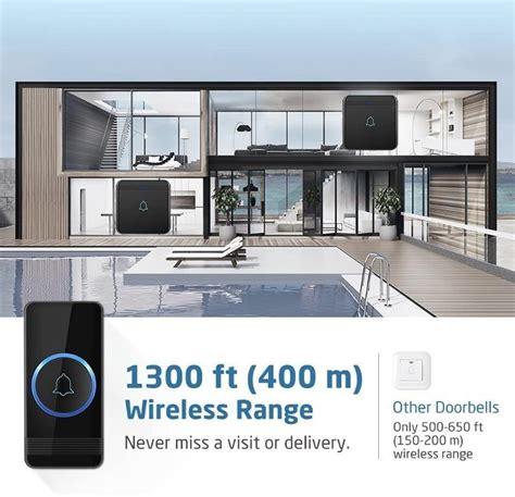 Wireless Doorbell Avantek D B Waterproof Door Chime Kit Operating At