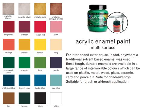 Acrylic Enamel Paint Jobs