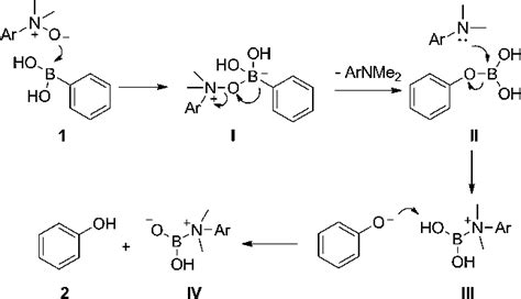 Mild And Rapid Hydroxylation Of Arylheteroaryl Boronic Acids And