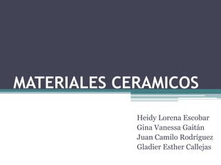 Materiales Ceramicos Ppt