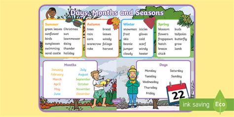 Days Months And Seasons Southern Hemisphere Word Mat