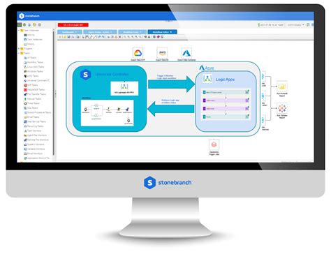 Azure Logic Apps Schedule Trigger And Monitor Workflows