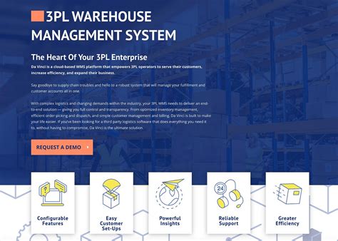 10 Best 3pl Wms Software For Boosting Warehouse Efficiency Logiwa Wms