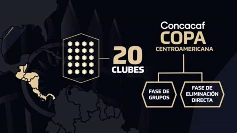 Concacaf Anuncia Calendario Para La Final De La Copa Centroamericana 2023 Entre Ld Alajuelense Y