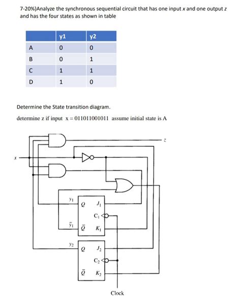 Solved 7 20 Analyze The Synchronous Sequential Circuit That Chegg