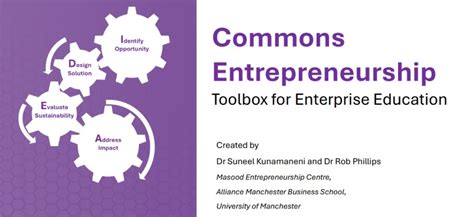 Commons Entrepreneurship Toolbox Masood Entrepreneurship Centre The University Of Manchester