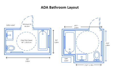 Ada Bathroom Layout Edrawmax Template