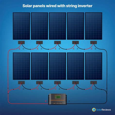 how to connect solar panels