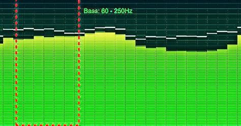 The Audio Frequency Spectrum Explained Headphonesty