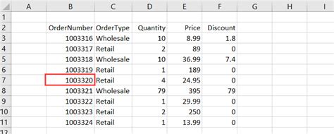 Excel Vba Range Tutorial Examples Coupler Io Blog