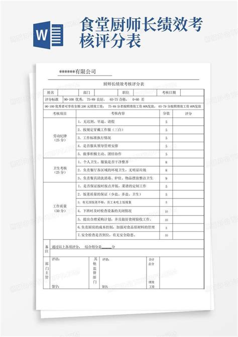 食堂厨师长绩效考核评分表Word模板下载 编号lobpddyb 熊猫办公