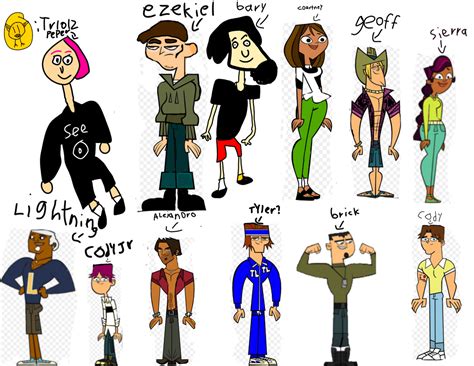 This Is My Version Of Total Drama Reunion With A Mix Of Islands The