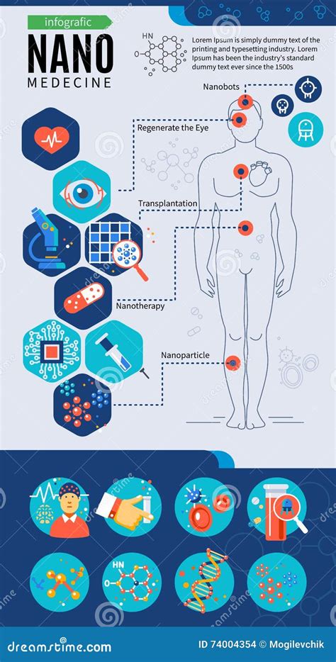 Nanotechnology Medicine Concept Stock Photo | CartoonDealer.com #73022196