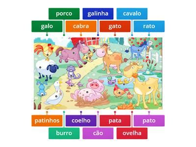 Os Animais Da Quinta Recursos De Ensino