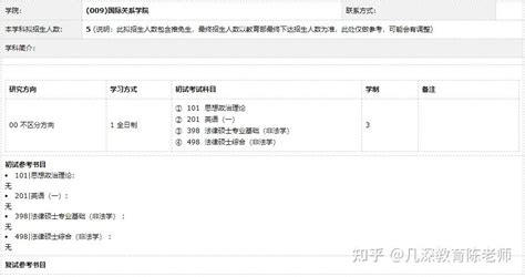 天津外国语大学2023年国际关系学院硕士研究生招生目录 知乎