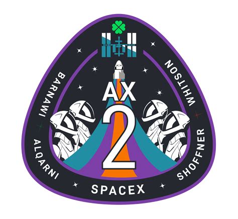 Axiom Space Ax 2 Crew Mission Patches Collectspace Messages