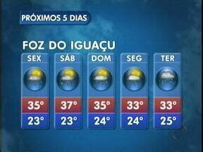 Assistir Boa Noite Paraná Foz do Iguaçu Temperaturas continuam