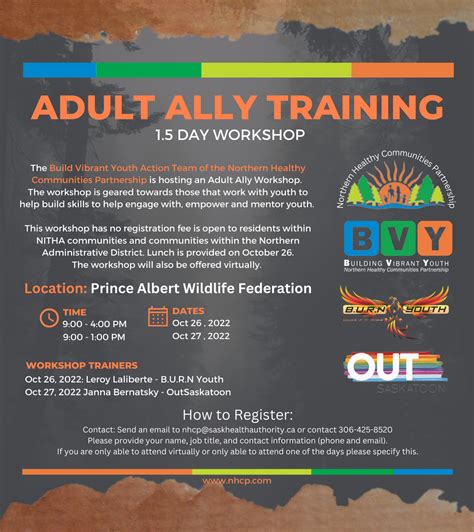 Adult Ally Training Workshop Northern Healthy Communities Partnership